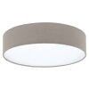 Eglo REVILLA Plafondlamp Wit, 1-licht