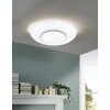 Eglo BATIDA Plafondlamp LED Wit, 1-licht, Afstandsbediening