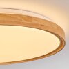 Sofo Plafondlamp, Paneel LED Wit, 1-licht, Afstandsbediening